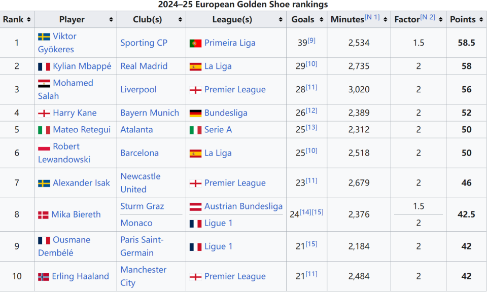 【炉石传说】萨满传说随从卡瑞斯：歌唱明星的华丽演奏