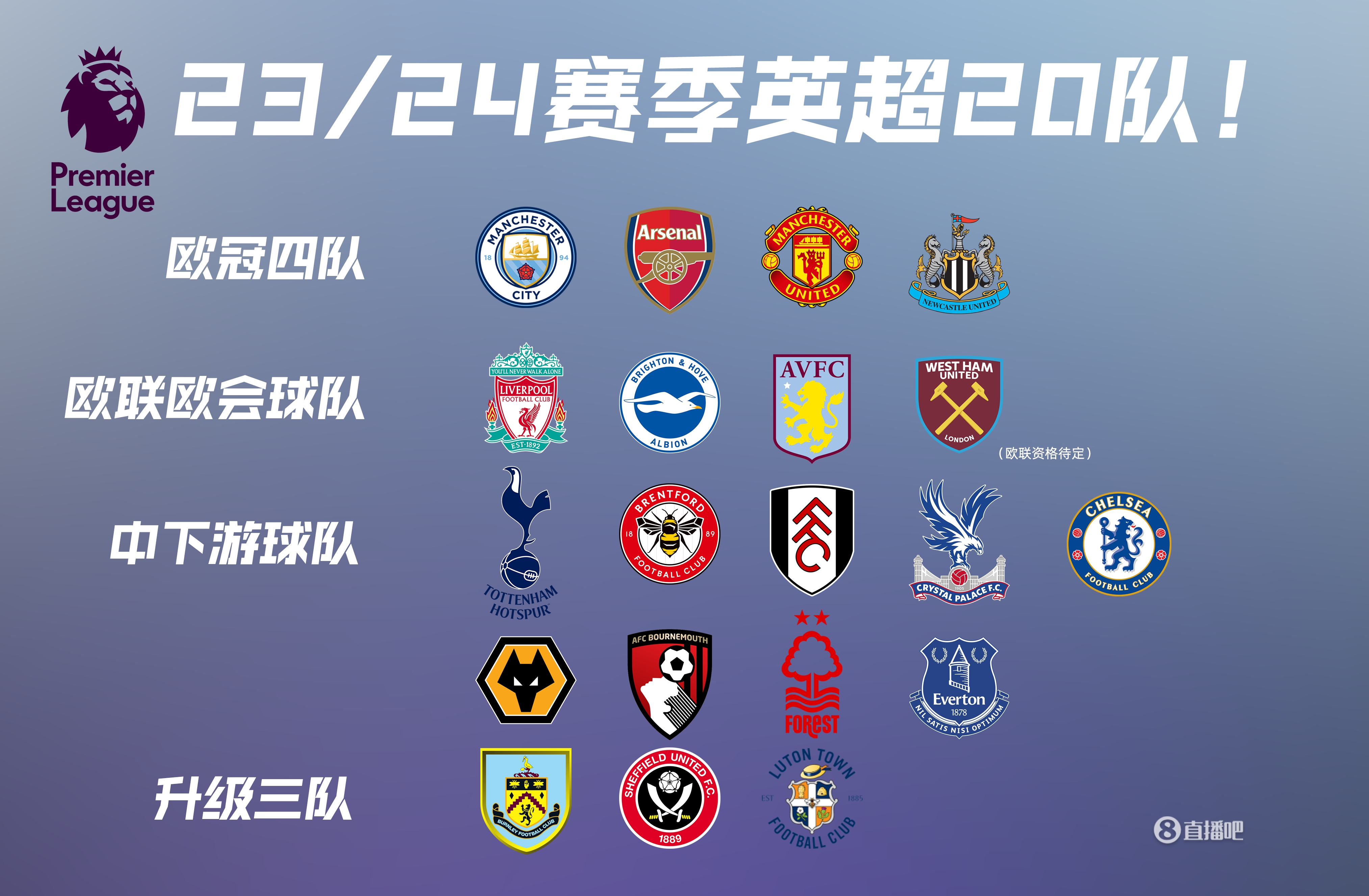 格林：NBA只有两个人我不敢说垃圾话，一个惹不起，一个喷不过