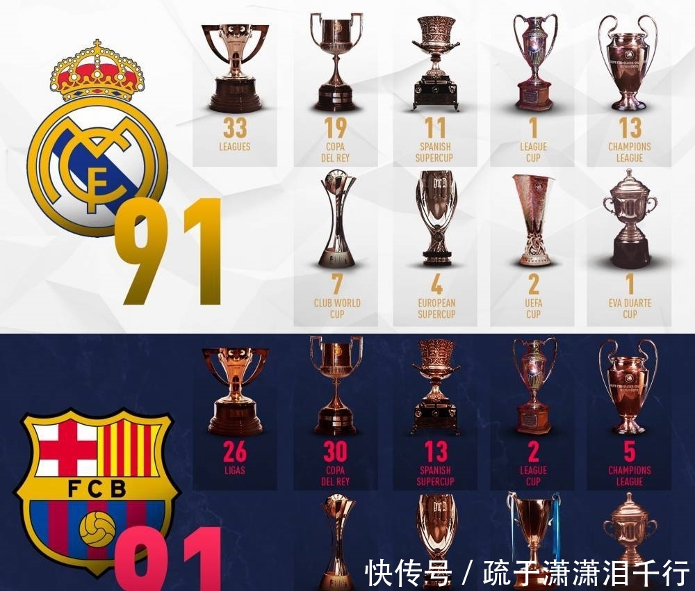 第18轮：皇家马德里VS皇家贝蒂斯