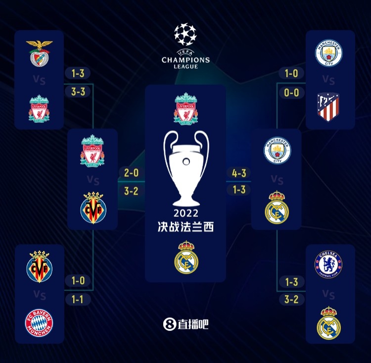 阿里纳斯：杰伦-布朗已经是大当家球员，他和塔图姆都能扛起球队